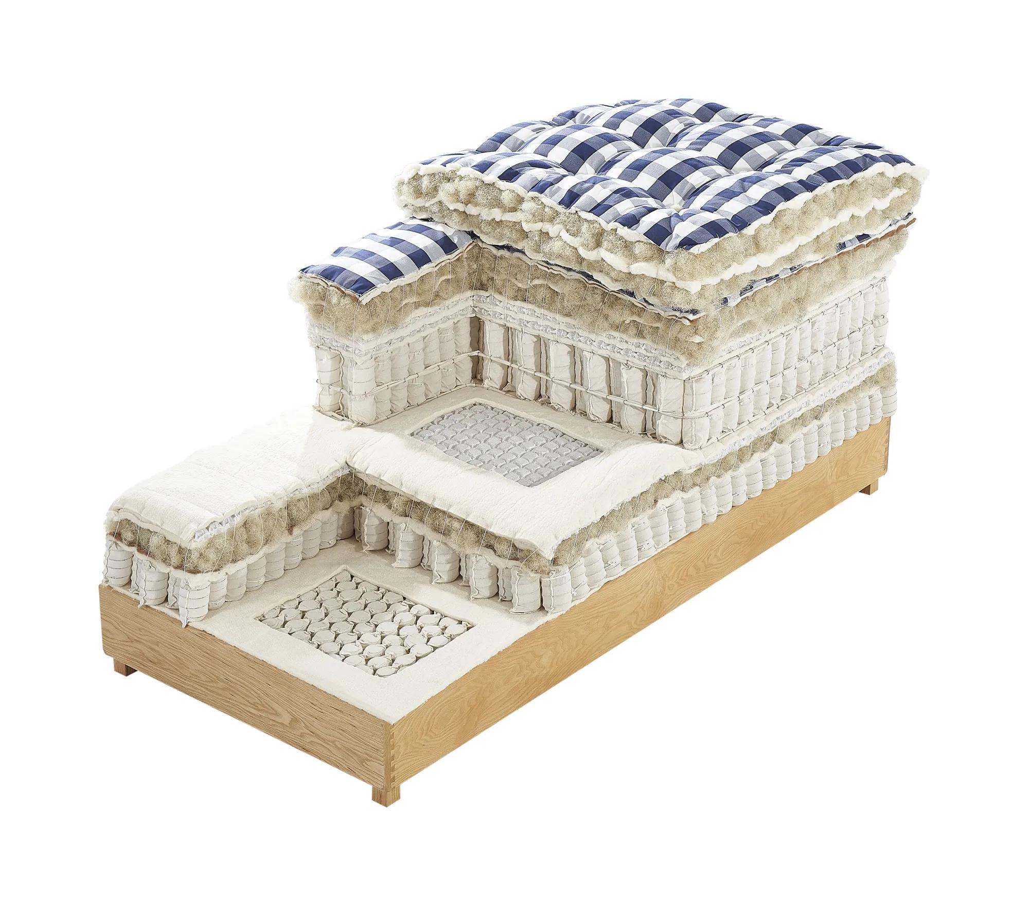 Mattress structure sample for B2B production orders