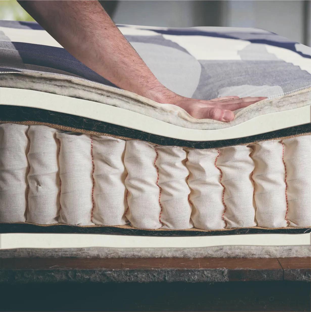 Custom OEM/ODM & Private Label Mattress Services